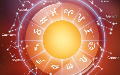 Best Astrologer in Koramangala | Famous Astrologer