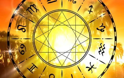Best Astrologer in Mangalore | Famous Astrologer in Mangalore